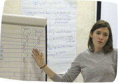 Formation communication et collecte de fonds