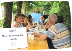 La Pépinière de la solidarité internationale grandeur nature