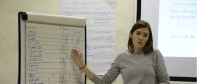 Formation communication et collecte de fonds